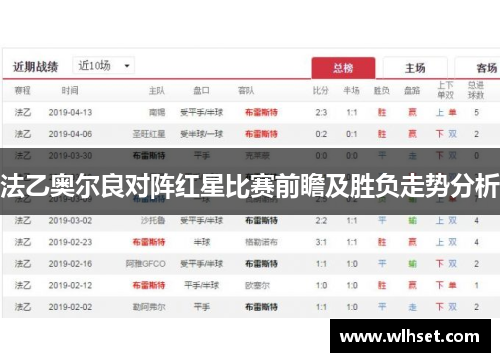 法乙奥尔良对阵红星比赛前瞻及胜负走势分析