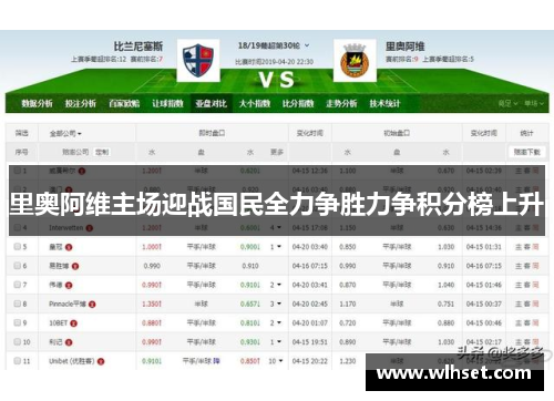 里奥阿维主场迎战国民全力争胜力争积分榜上升