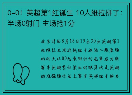 0-0！英超第1红诞生 10人维拉拼了：半场0射门 主场抢1分